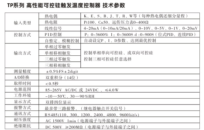 温度控制器,tp9三相移相触发温控器,可控硅温度控制器技术参数1