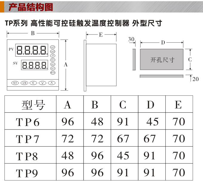 温度控制器,TP9三相移相触发温控器,可控硅温度控制器结构图
