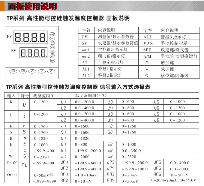 温度控制器,TP9三相移相触发温控器,可控硅温度控制器操作面板