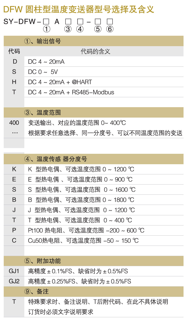 温度变送器模块,DFW智能温度变送器结构图产品选型