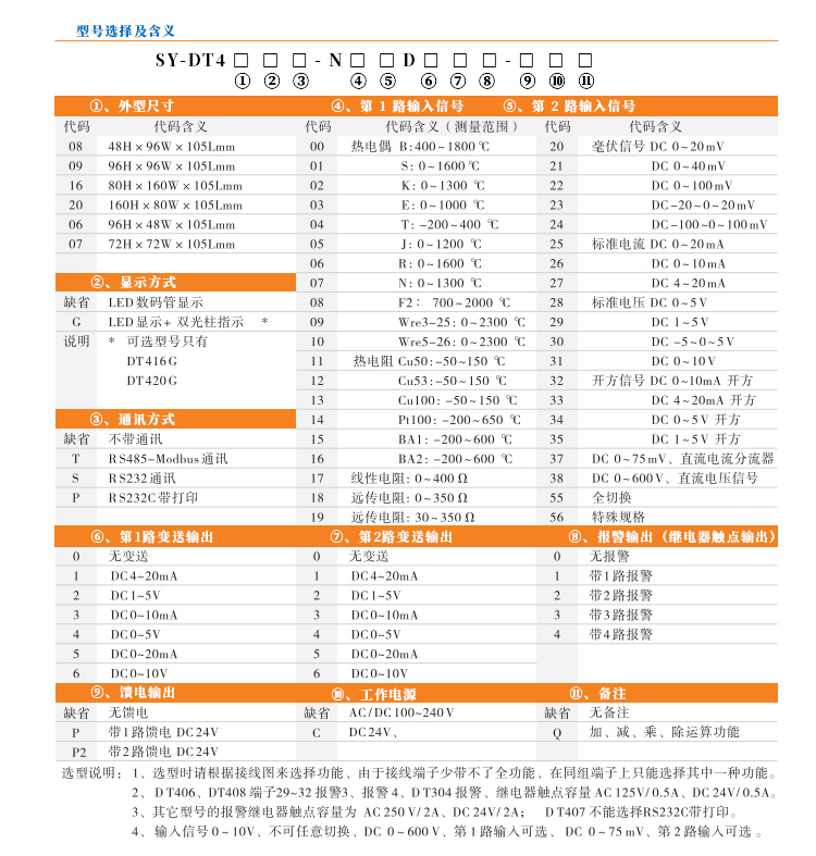 数显控制仪，DT406智能双回路数显表，双回路数显控制仪产品选型