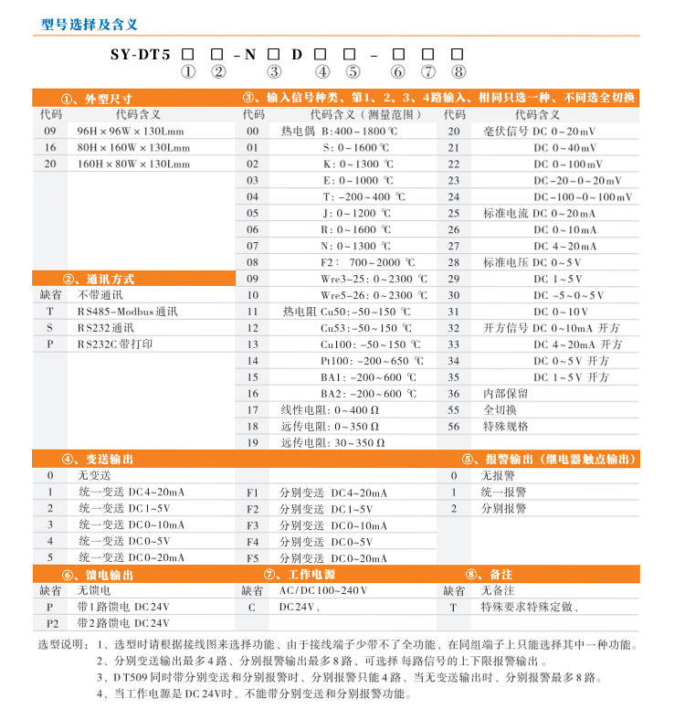数显控制仪，DT520智能四回路数显表，多回路巡检控制仪产品选型