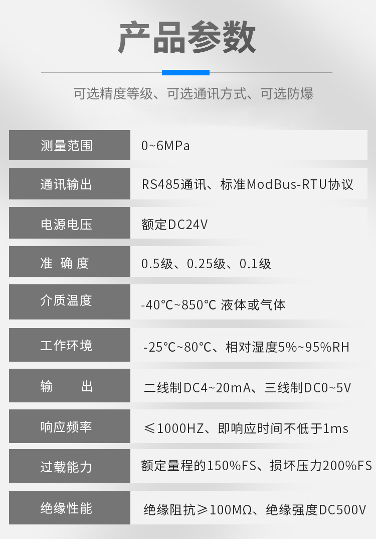 卫生型压力变送器,PG6300QY数显压力变送器产品宣传 卫生型压力变送器,PG6300QY数显压力变送器产品宣传